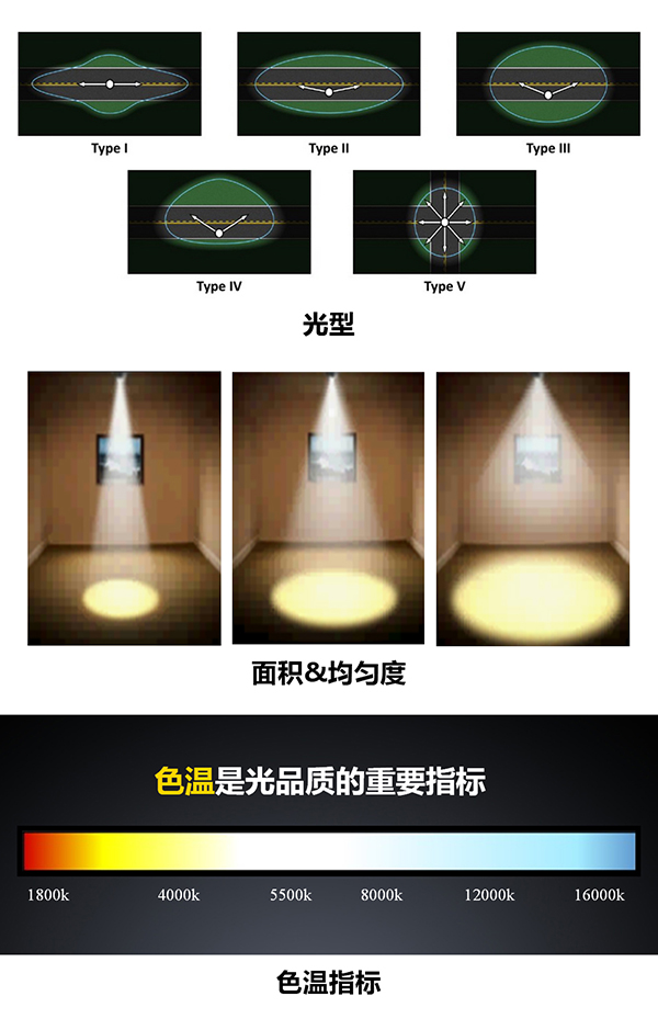 太阳能路灯，太阳能路灯厂家，太阳能路灯价格