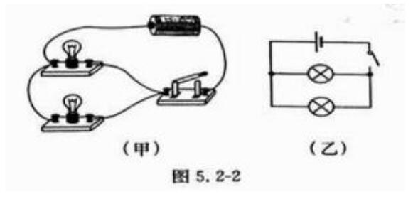 太阳能路灯行业串并联知识
