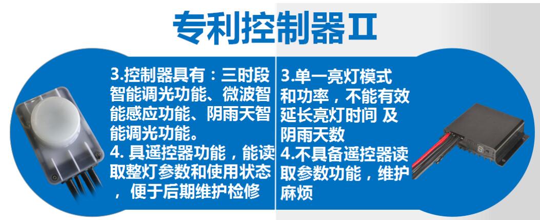 太阳能路灯和传统路灯对比