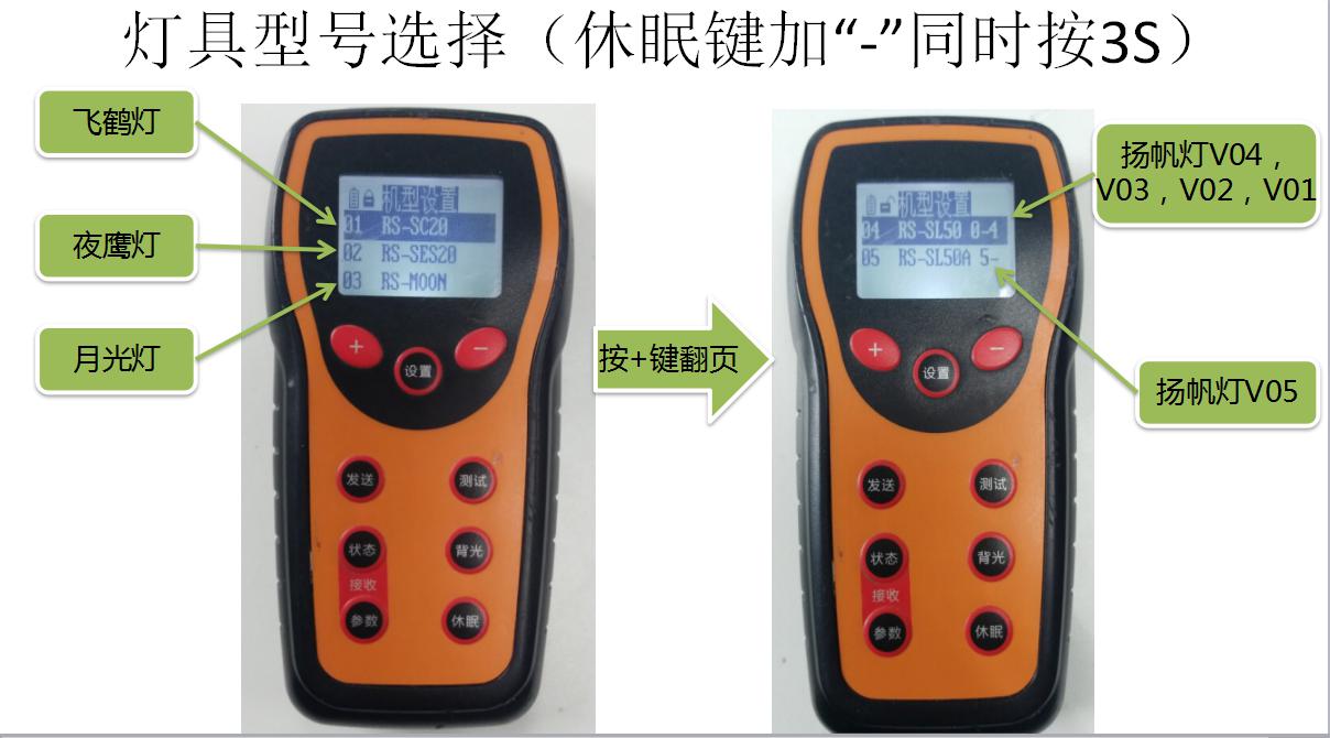 源码太阳能路灯万能?？仄鞯氖褂梅椒?。